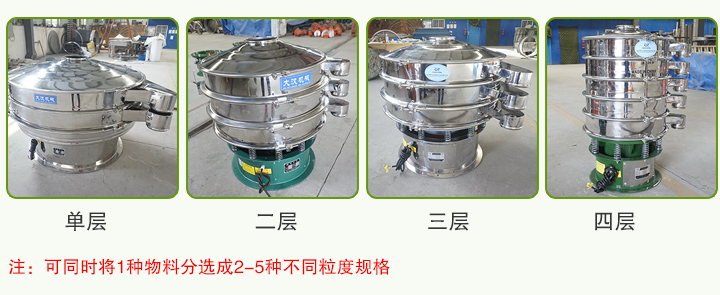 圓形振動(dòng)篩可分為一層、二層、三層、四層
