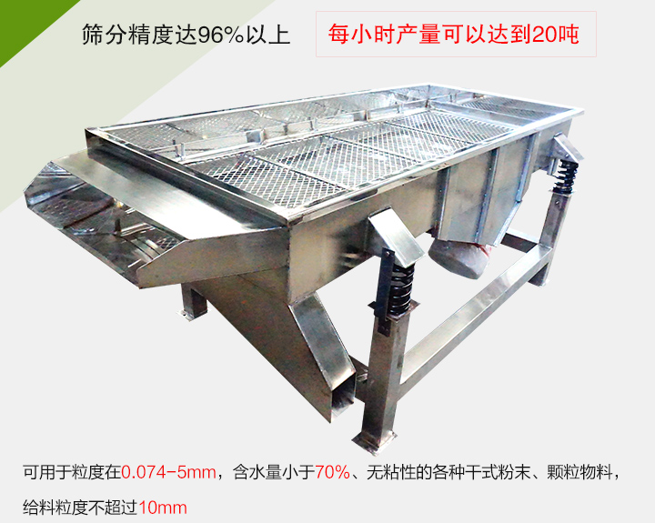 糧食篩分機各種干式粉末、顆粒物料，給料粒度不超過10mm